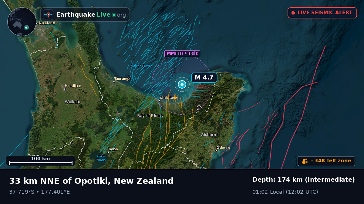 Off the coast of Tauranga, New Zealand