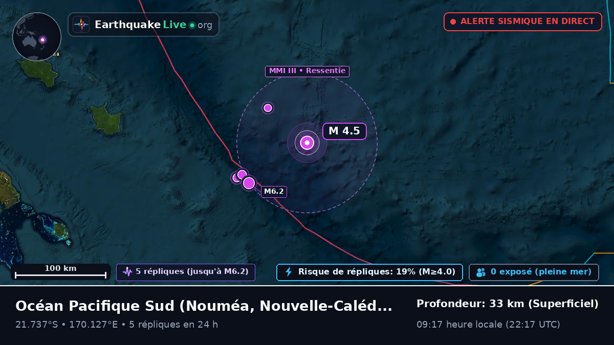 Océan Pacifique Sud (Nouvelle-Calédonie)