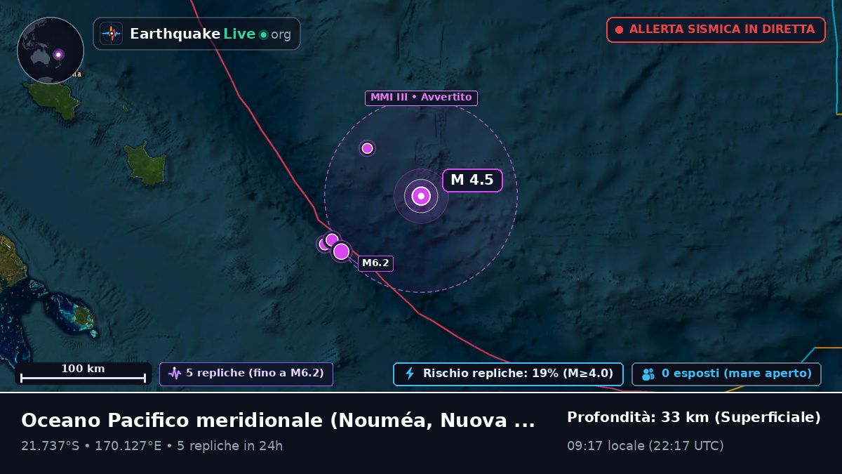 Oceano Pacifico meridionale (Nuova Caledonia)