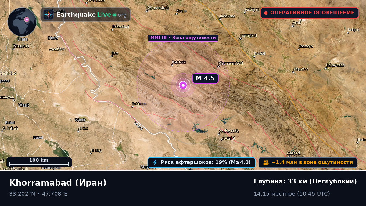 Lorestan, Иран
