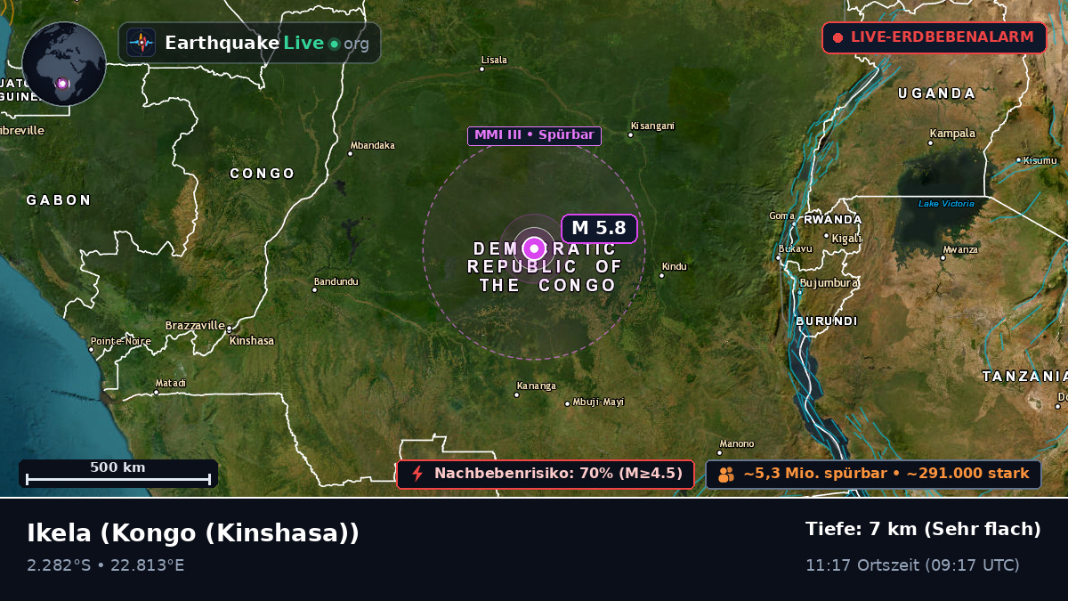 Cquateur, Kongo (Kinshasa)