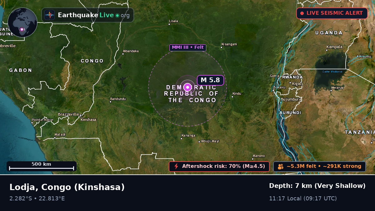 Cquateur, Congo (Kinshasa)