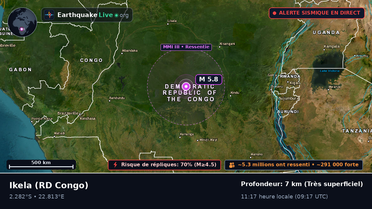Cquateur, RD Congo