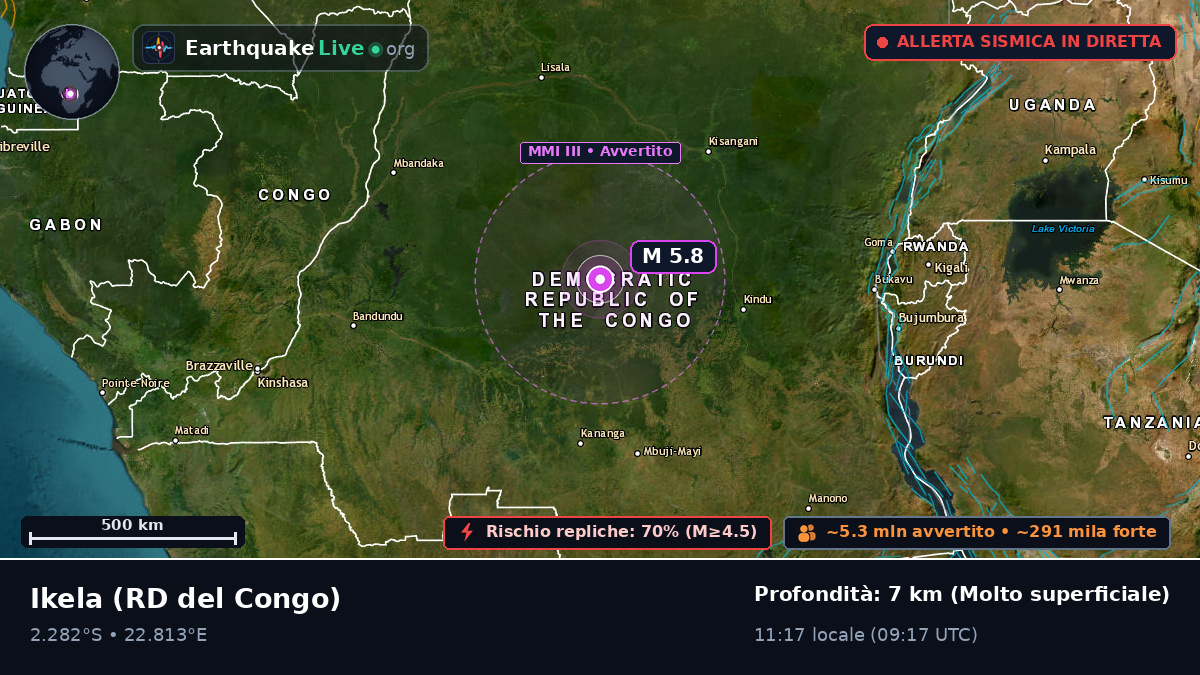 Cquateur, RD del Congo