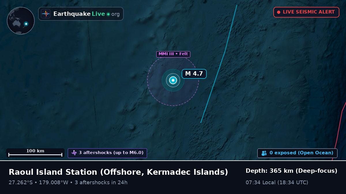 Off the coast of Raoul Island Station, Kermadec Islands
