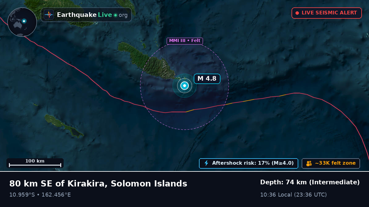 Coral Sea (Solomon Islands)