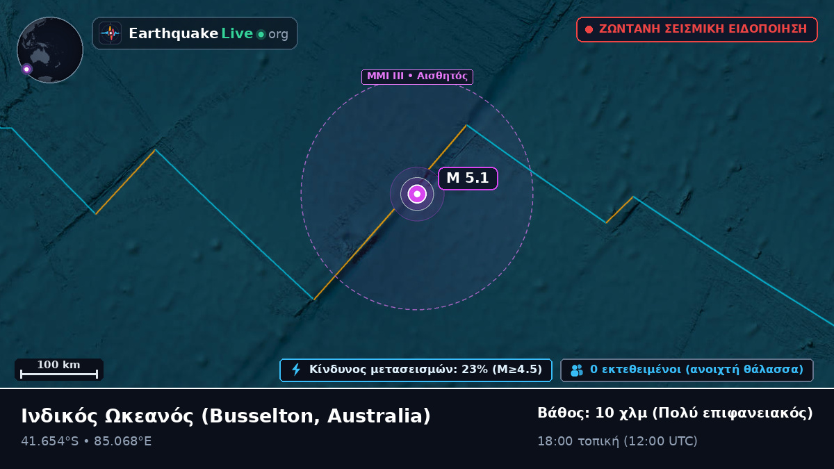 Ινδικός Ωκεανός (Australia)