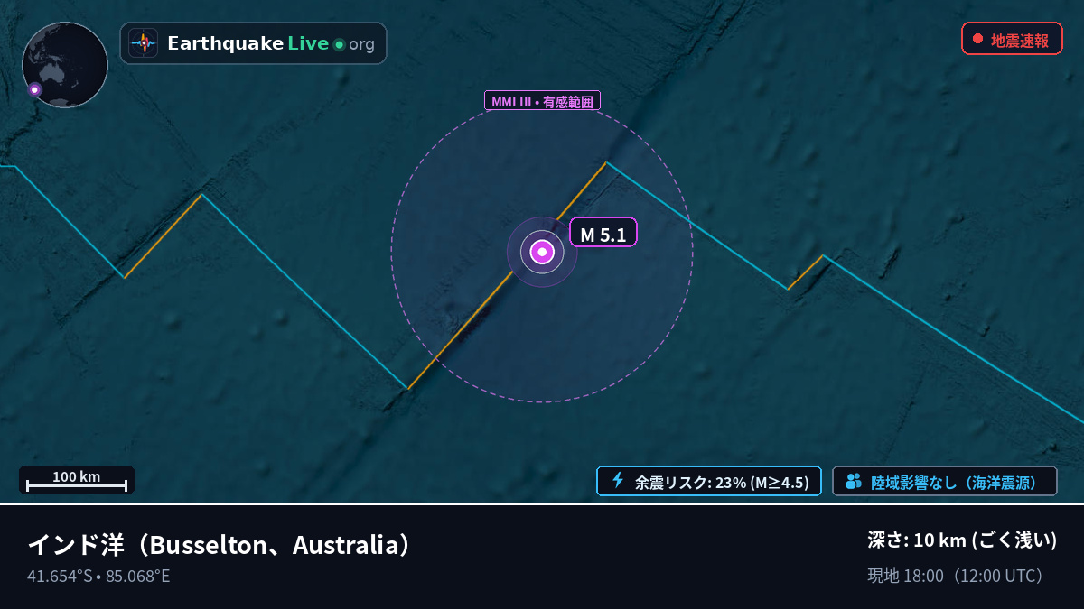 インド洋 (Australia)