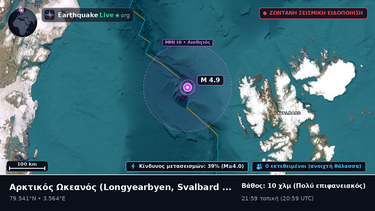 Αρκτικός Ωκεανός (Svalbard and Jan Mayen Islands)