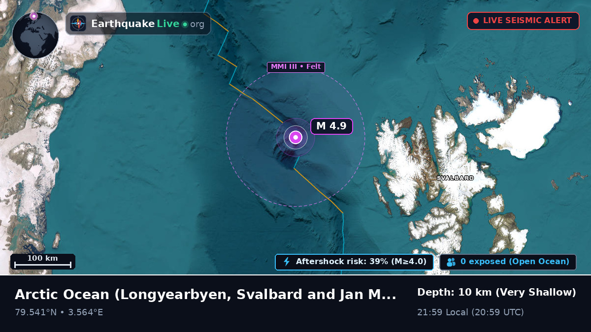 Arctic Ocean (Svalbard and Jan Mayen Islands)