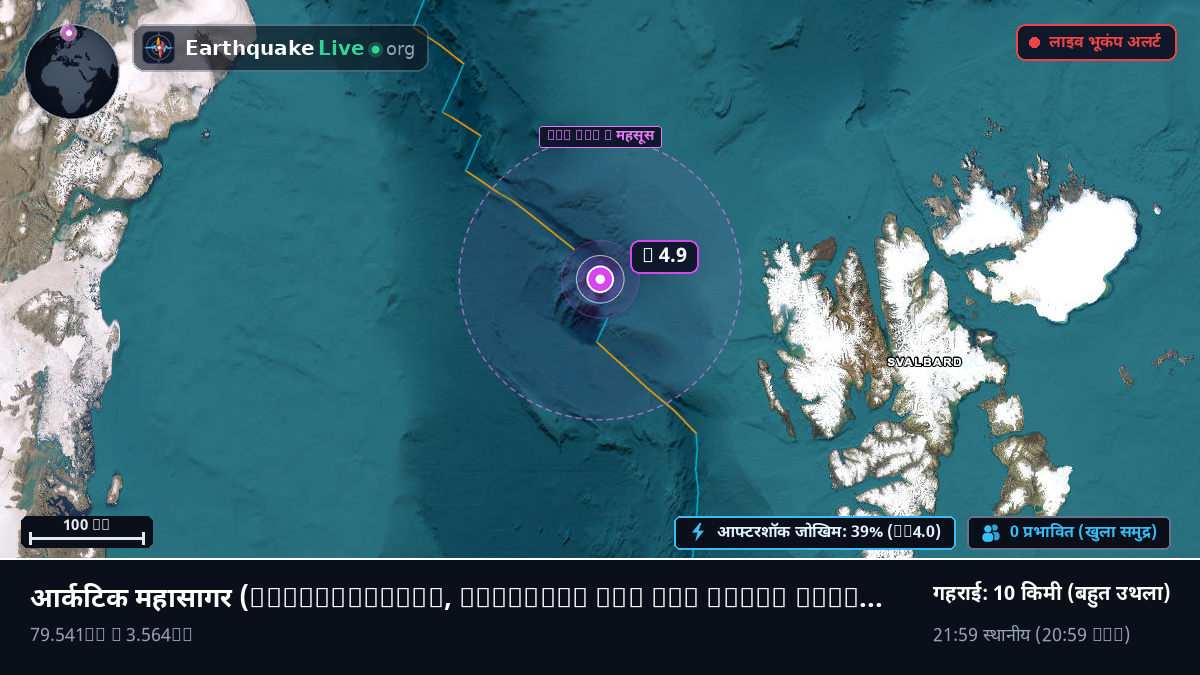 आर्कटिक महासागर (Svalbard and Jan Mayen Islands)