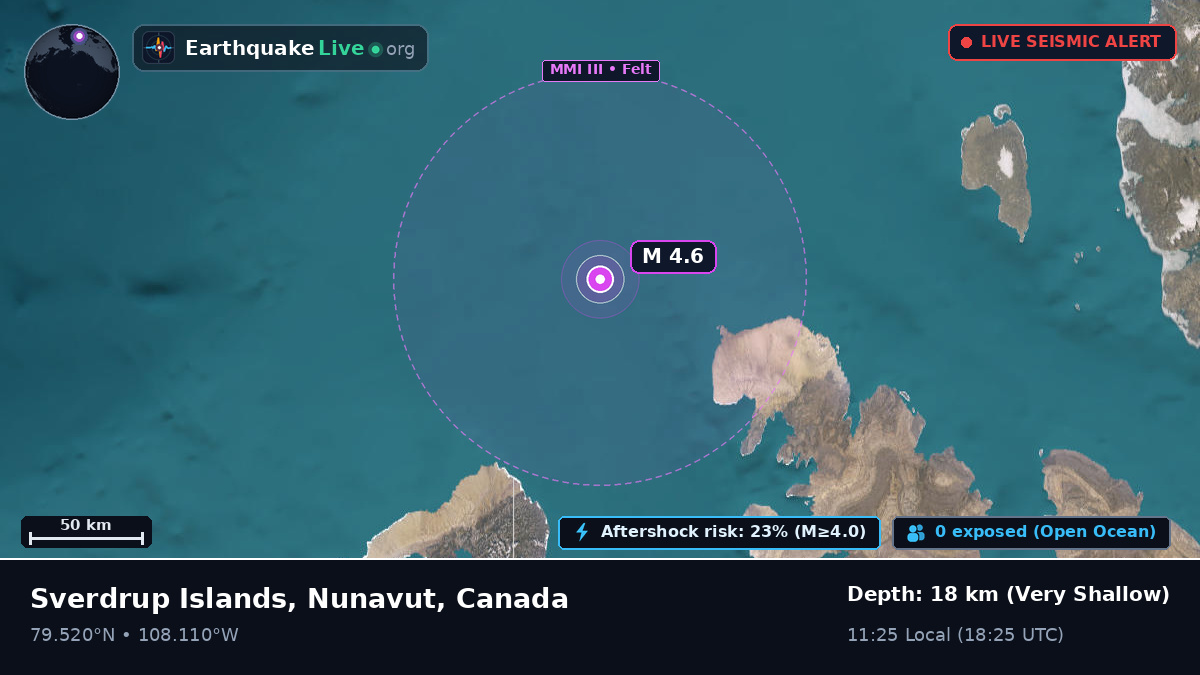 Arctic Ocean (Canada)