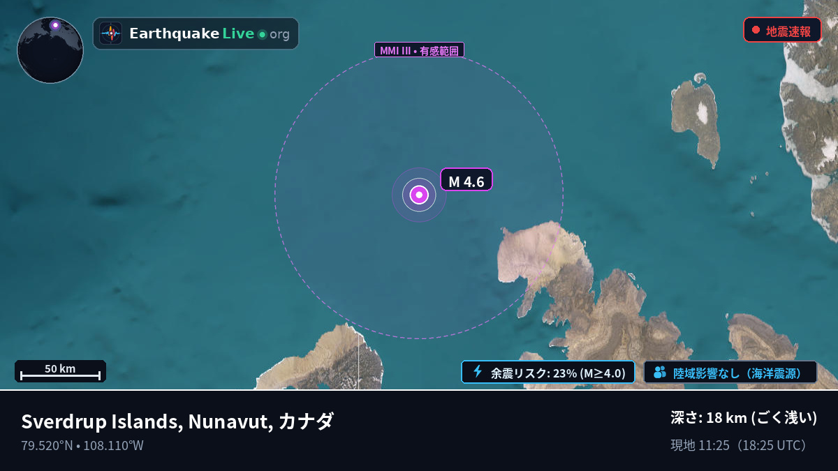 北極海 (カナダ)
