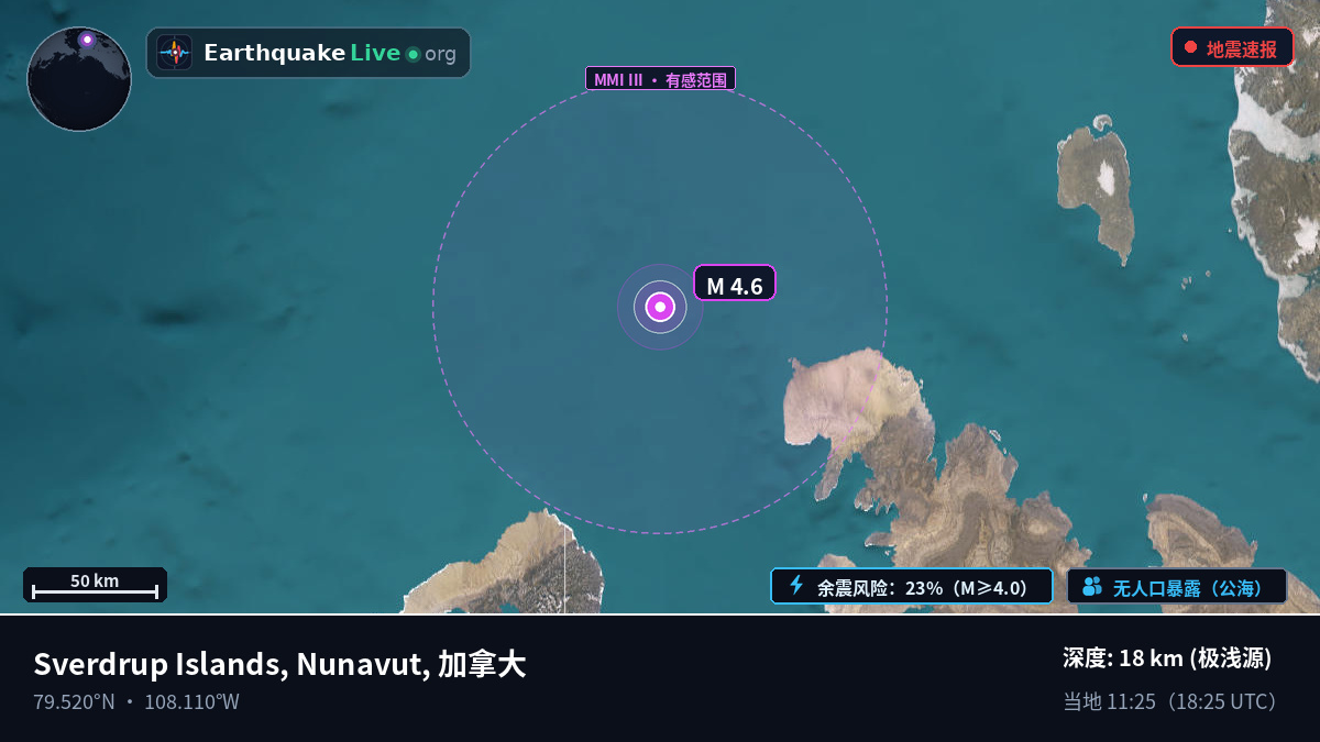北冰洋 (加拿大)