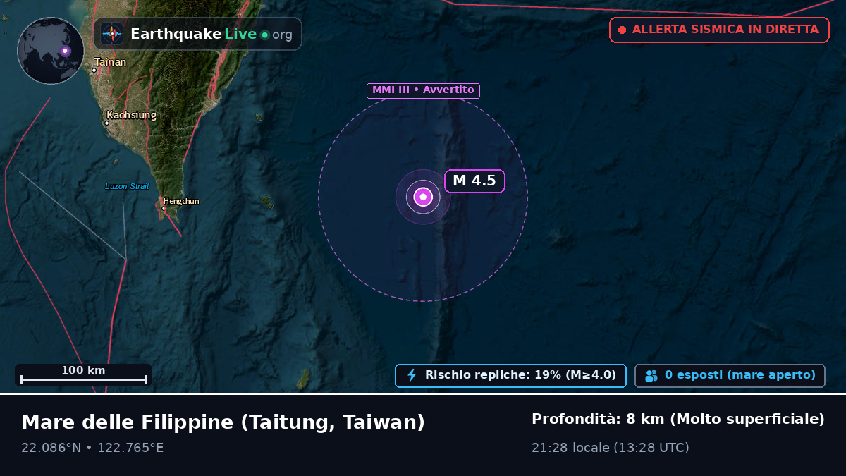 Mare delle Filippine (Taiwan)