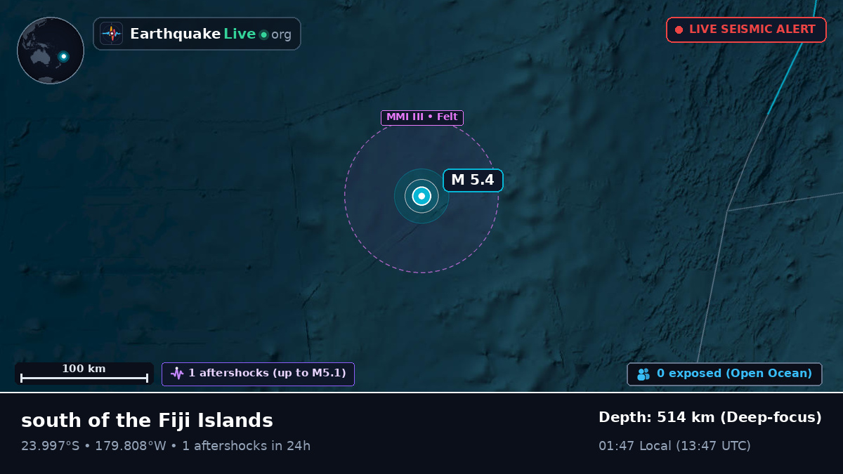 South Pacific Ocean (Tonga)