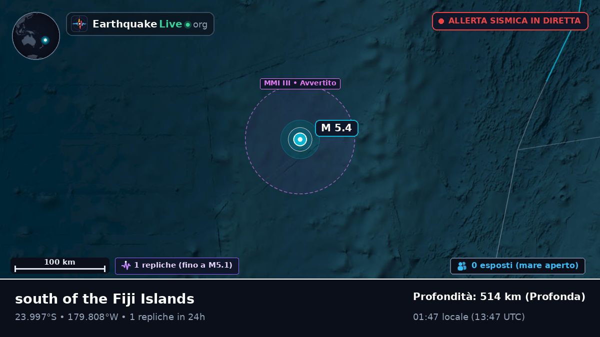 Oceano Pacifico meridionale (Tonga)