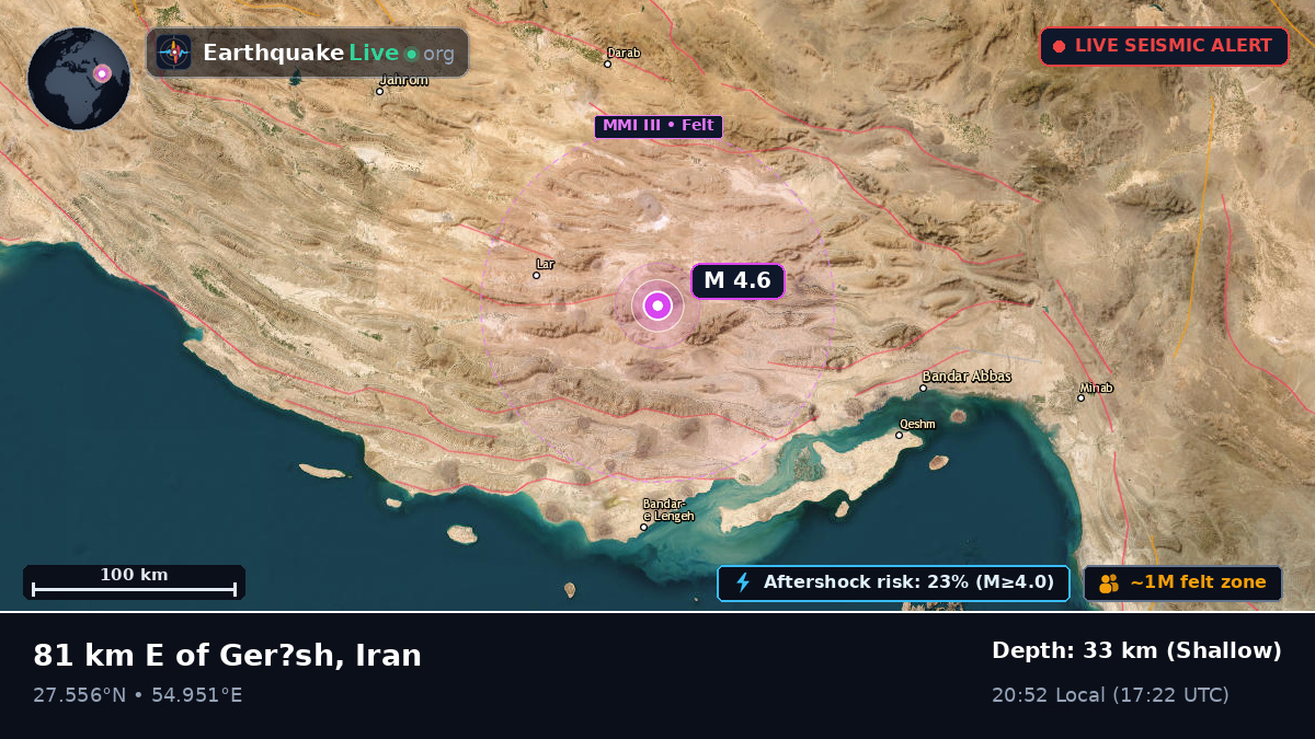 Hormozgan, Iran