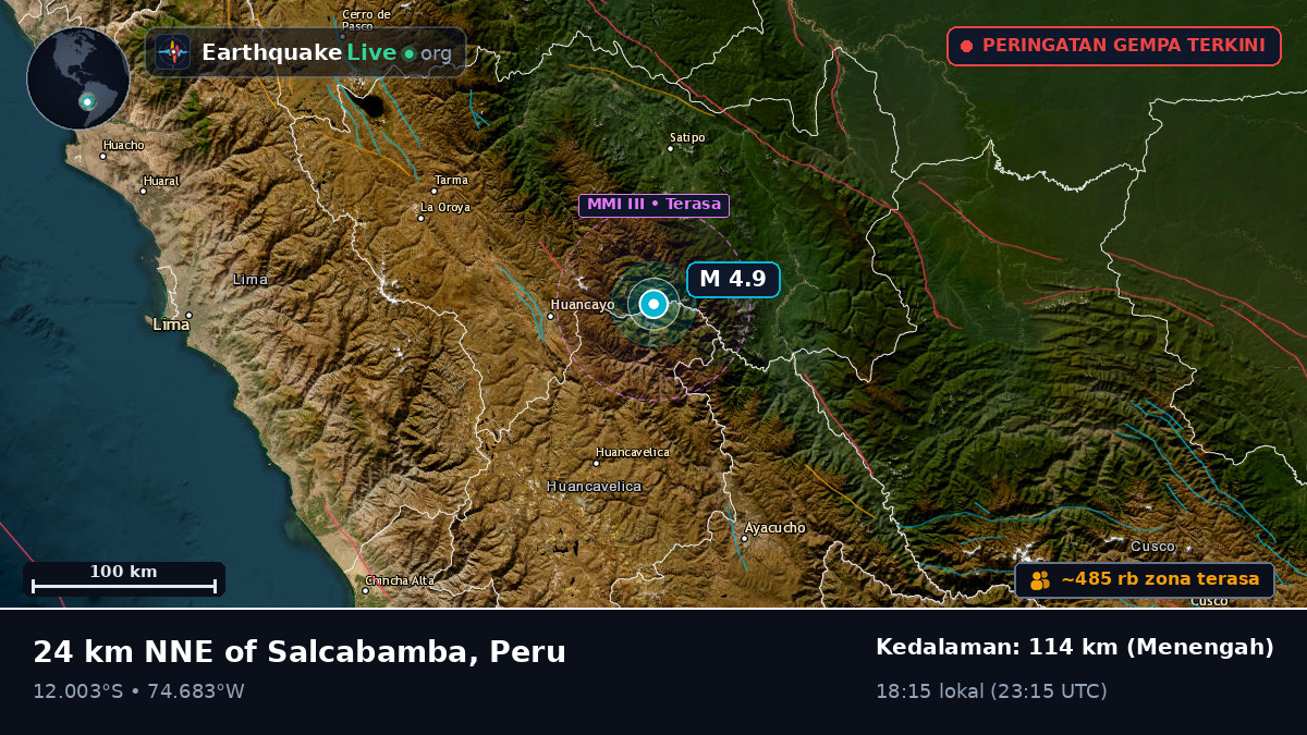 Junín, Peru
