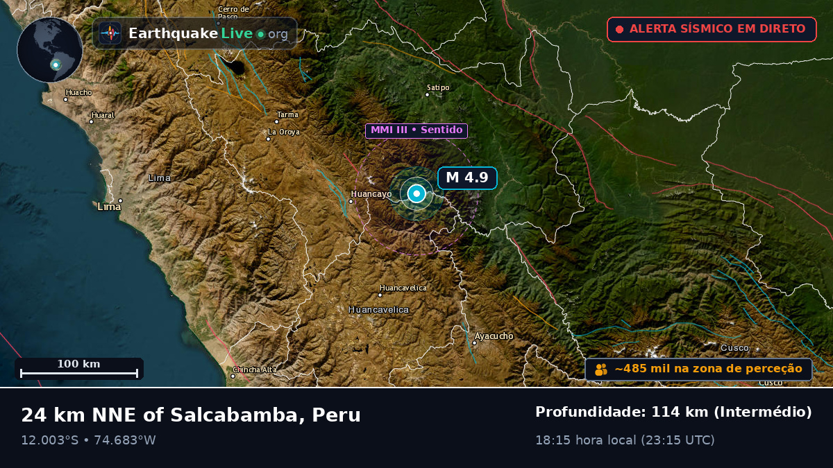 Junín, Peru