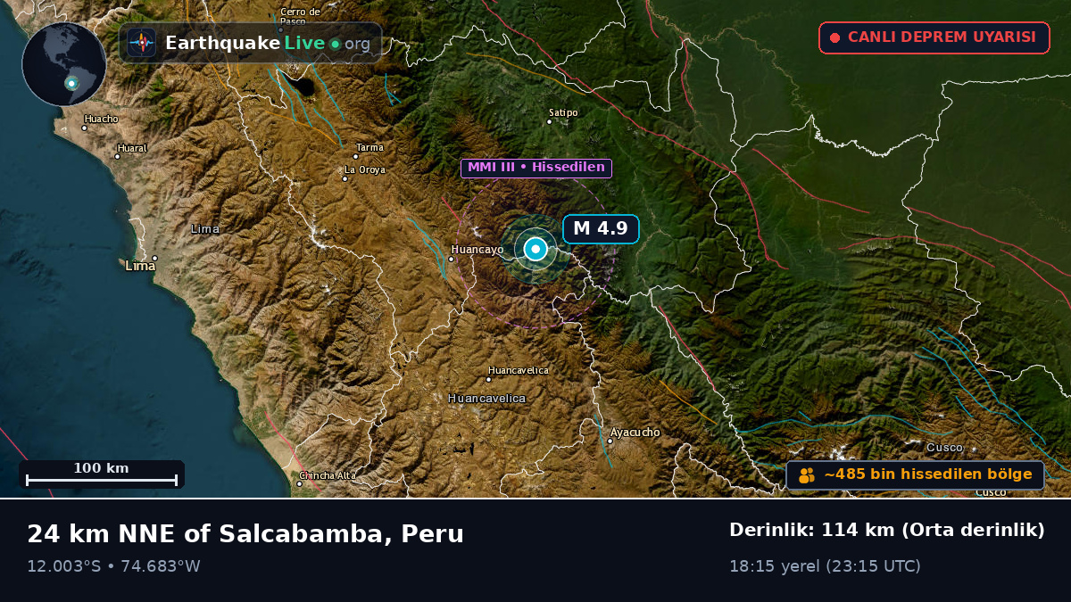 Junín, Peru