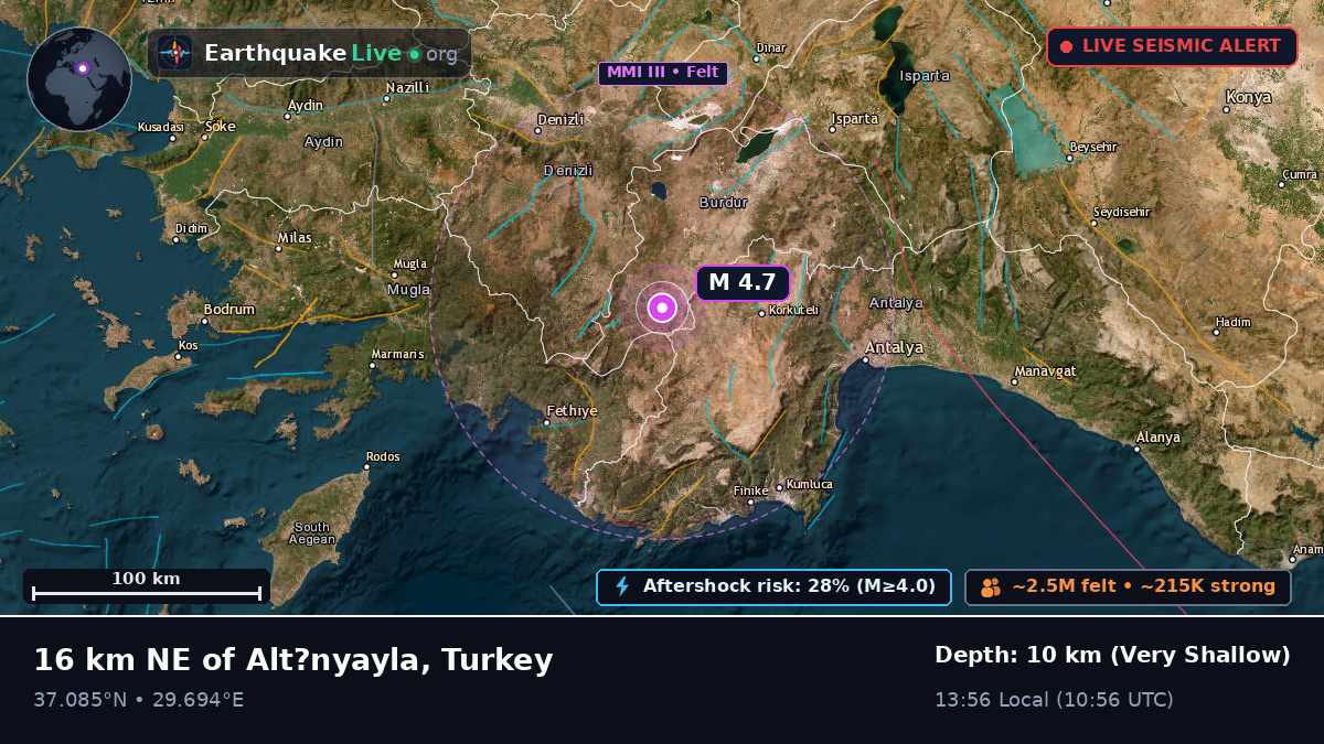 Burdur, Turkey