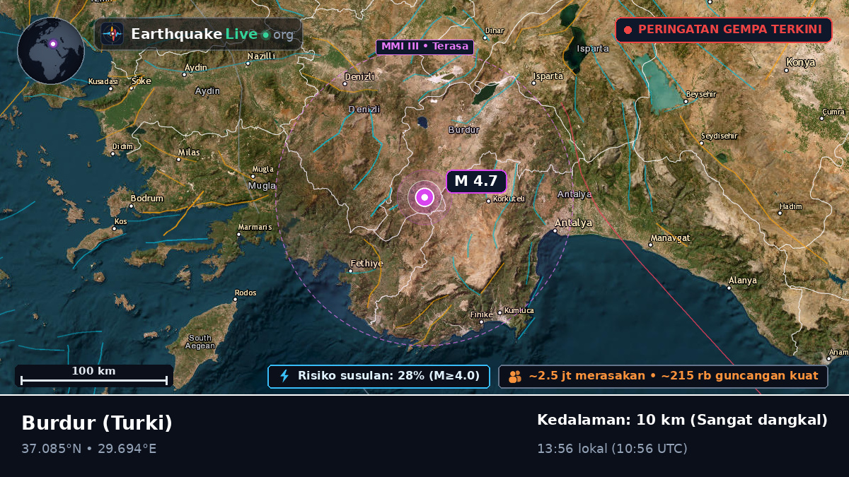 Burdur, Turki