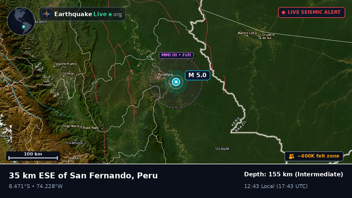 Ucayali, Peru