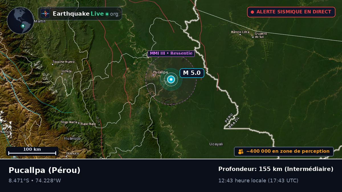 Ucayali, Pérou