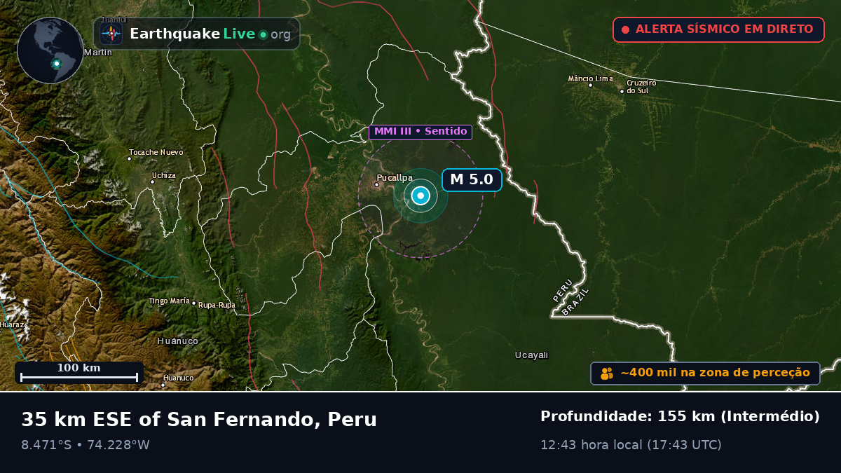 Ucayali, Peru