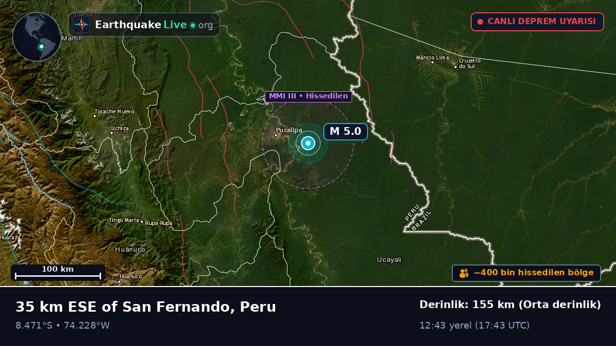 Ucayali, Peru