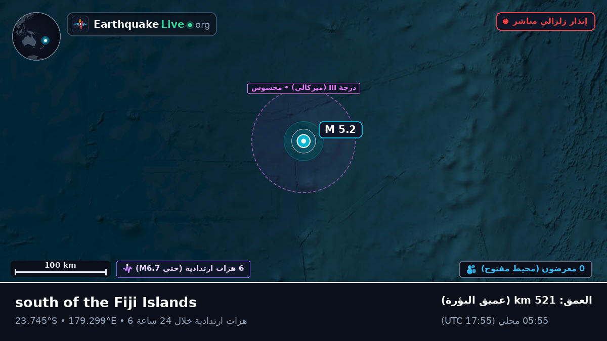 جنوب المحيط الهادئ (فيجي)