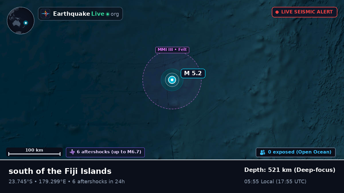 South Pacific Ocean (Fiji)
