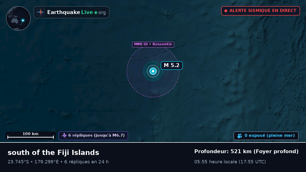 Océan Pacifique Sud (Fidji)