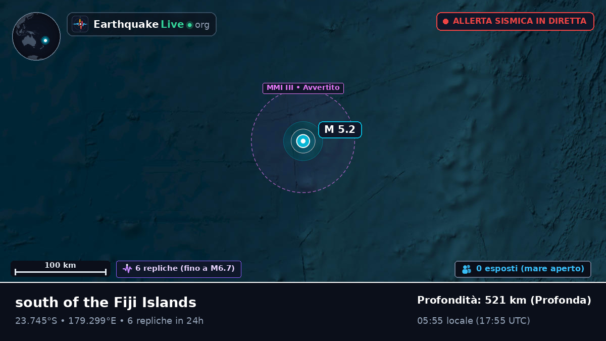 Oceano Pacifico meridionale (Figi)