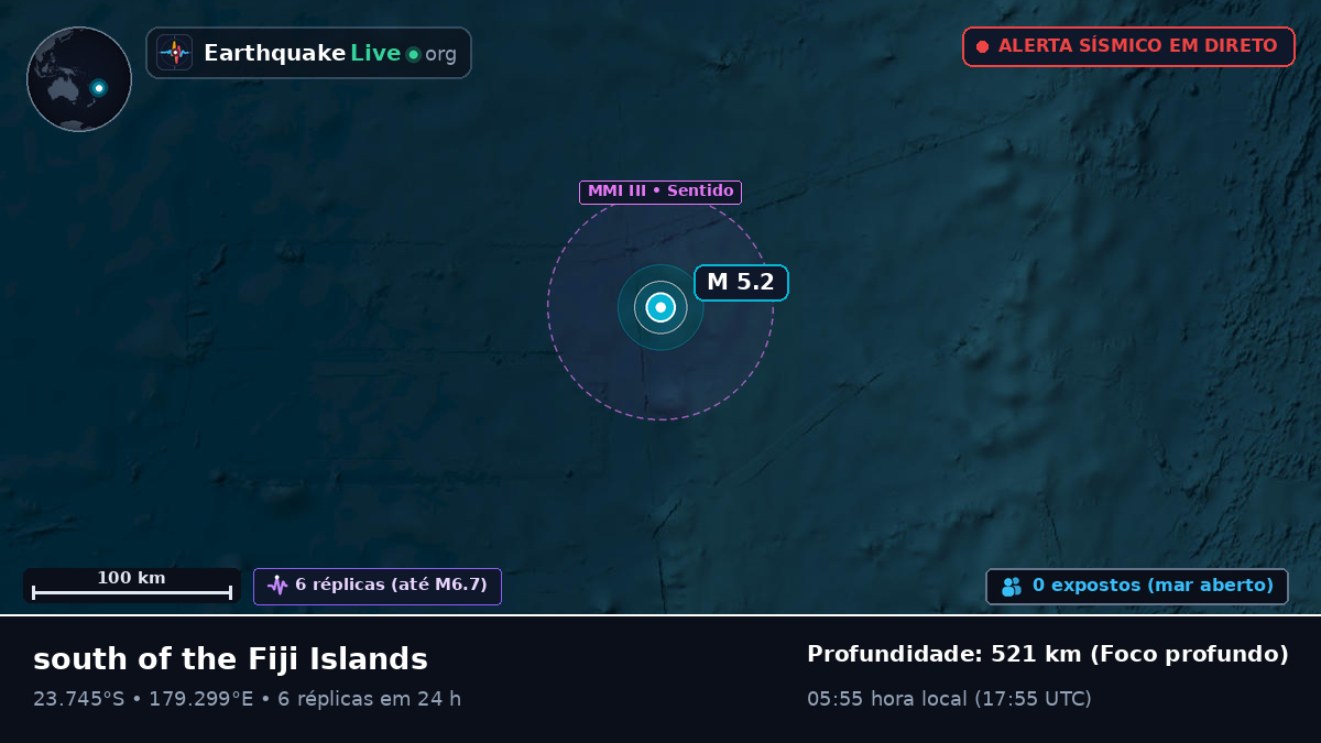 Oceano Pacífico Sul (Fiji)