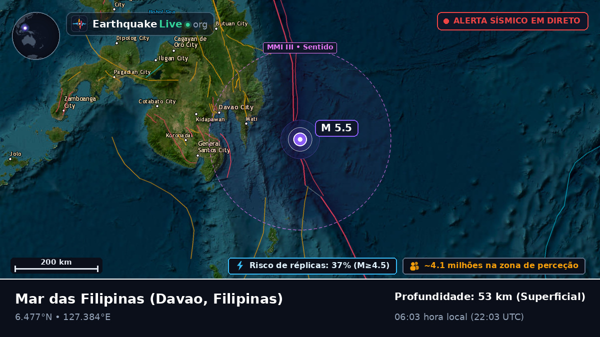 Mar das Filipinas (Filipinas)