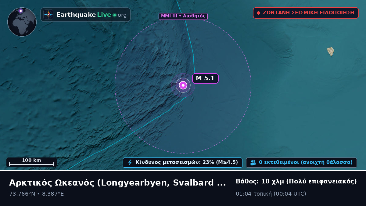 Αρκτικός Ωκεανός (Svalbard and Jan Mayen Islands)