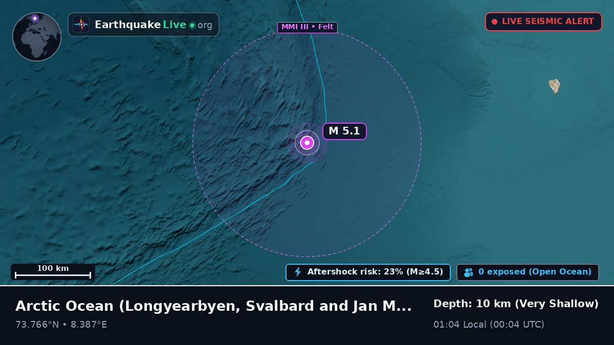 Arctic Ocean (Svalbard and Jan Mayen Islands)