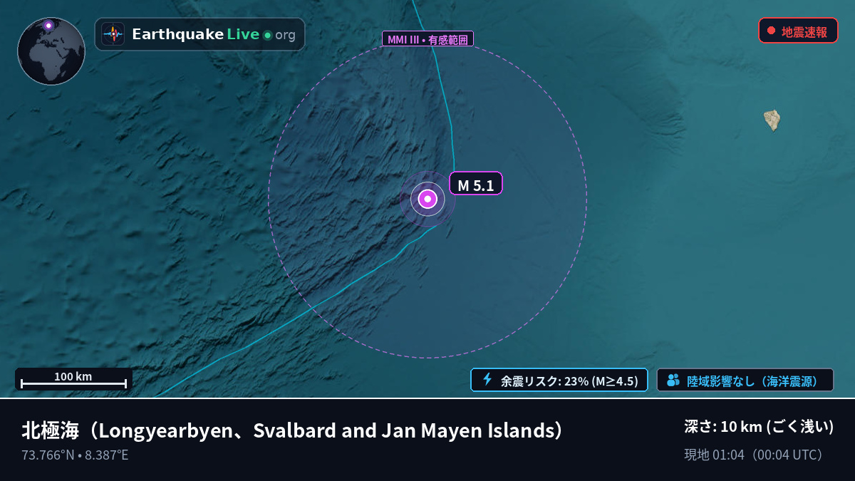 北極海 (Svalbard and Jan Mayen Islands)