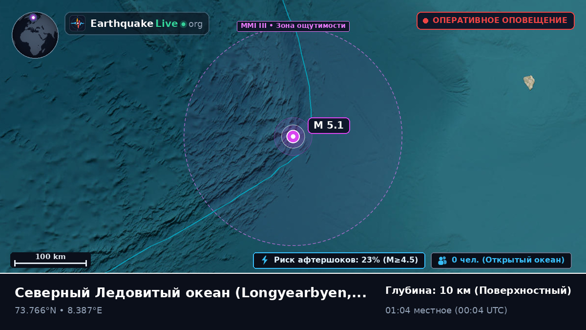 Северный Ледовитый океан (Svalbard and Jan Mayen Islands)