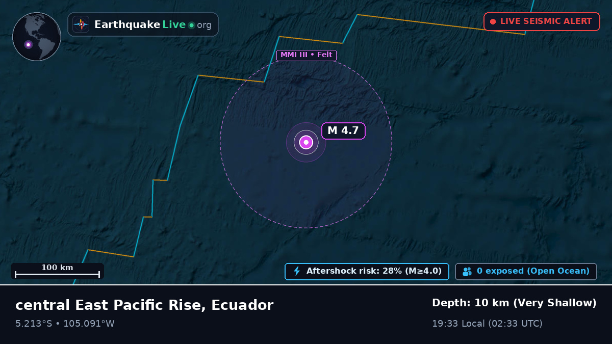 South Pacific Ocean (Ecuador)