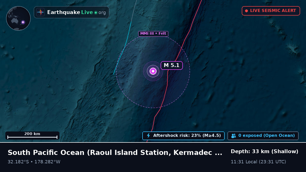 South Pacific Ocean (Kermadec Islands)