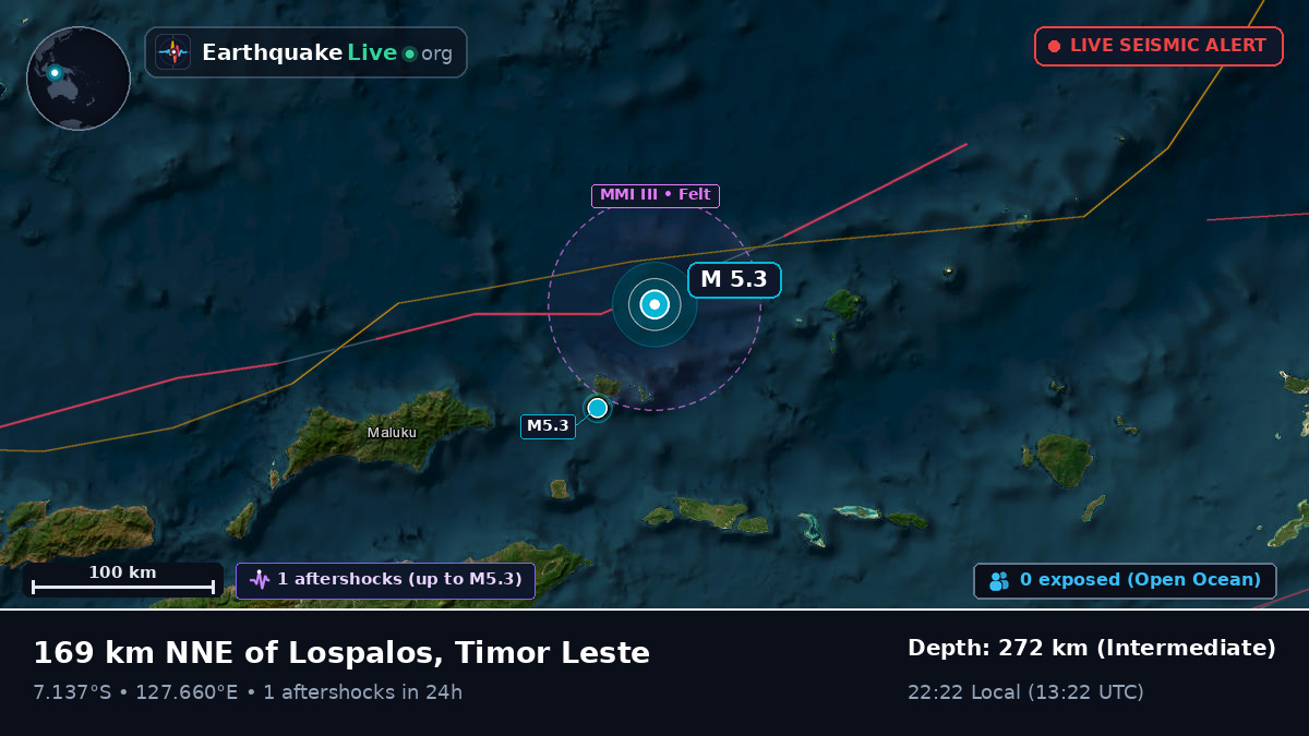Banda Sea (East Timor)