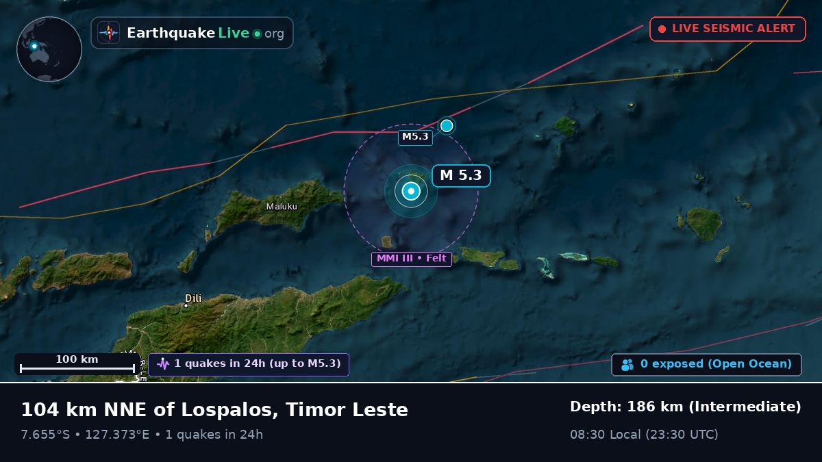 Banda Sea (East Timor)