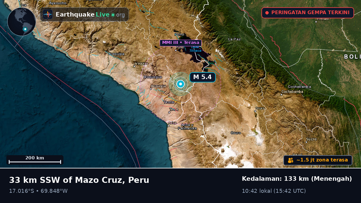 Tacna, Peru