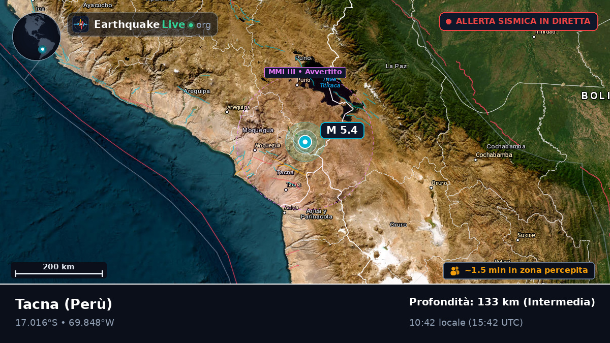 Tacna, Perù
