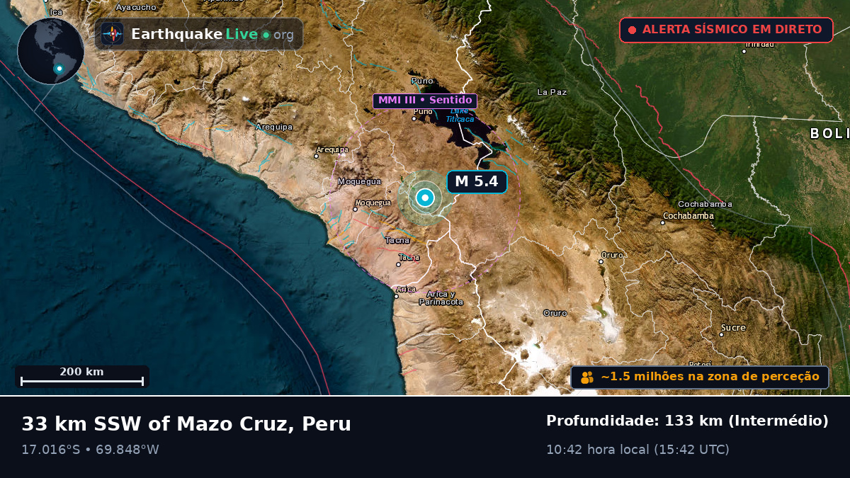Tacna, Peru