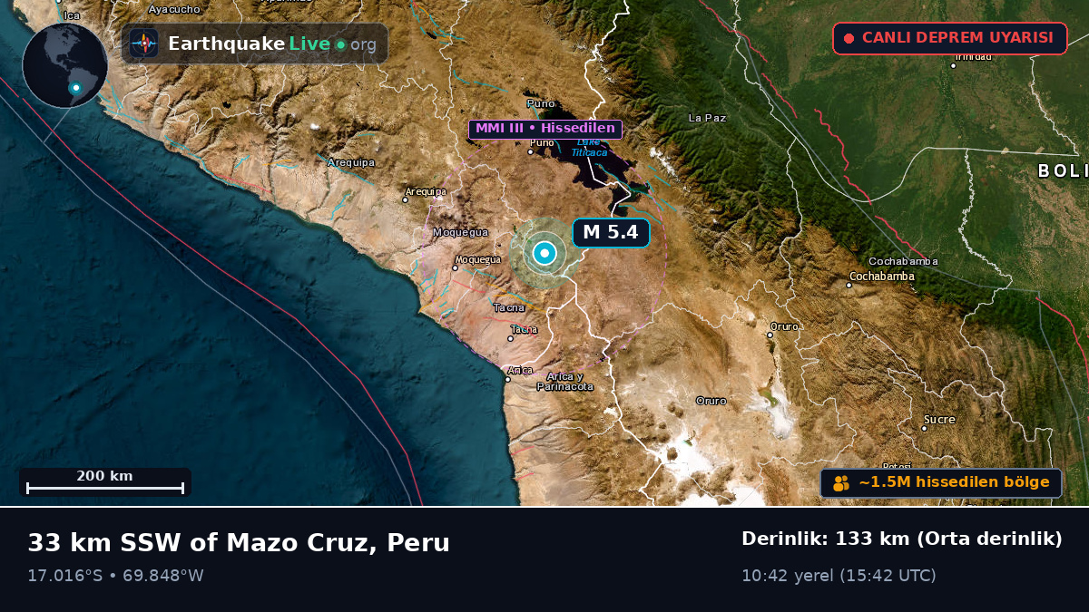Tacna, Peru