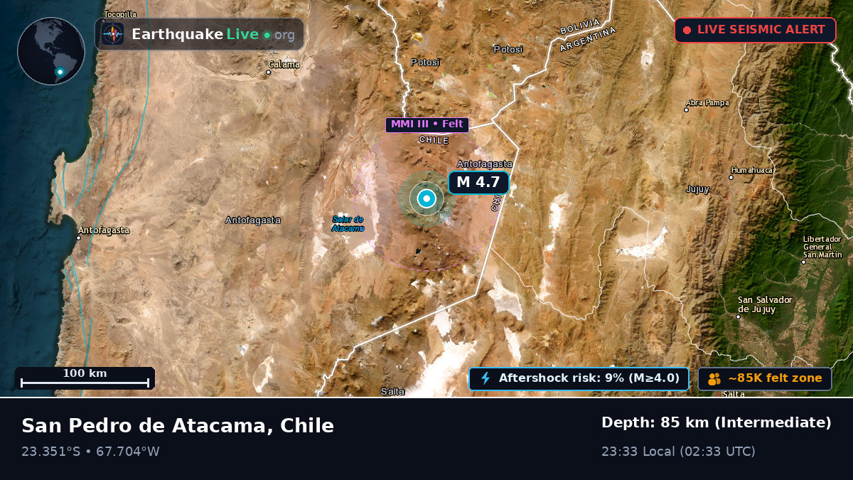 Antofagasta, Chile